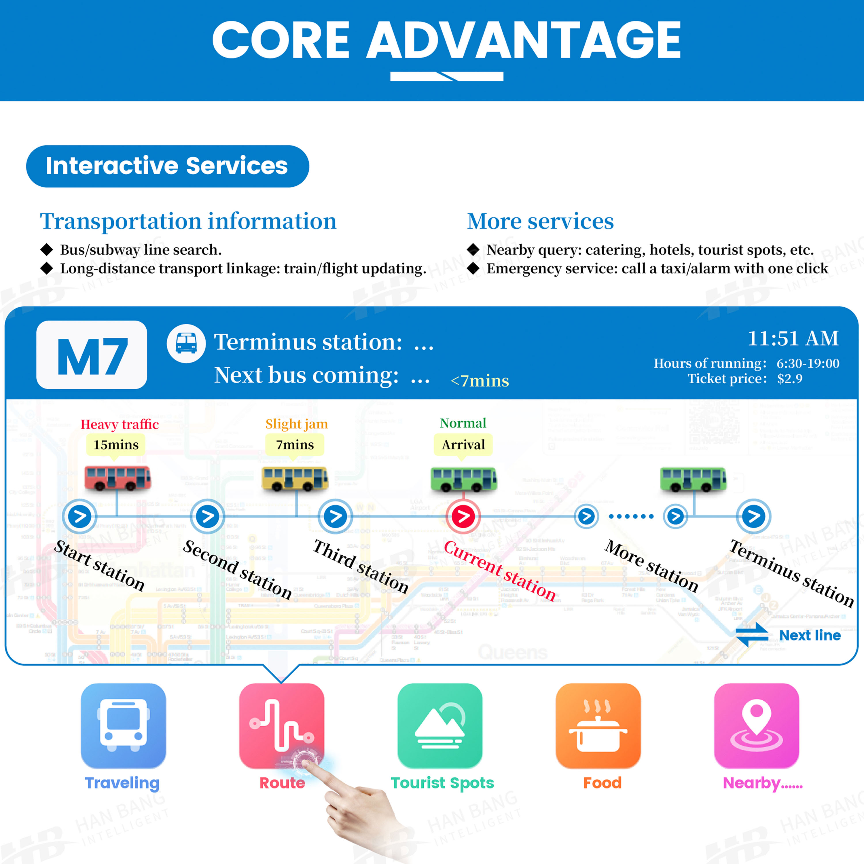 信息查询 + 线路