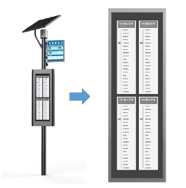 Les avantages de l'arrêt de bus de papier électronique Signale numérique pour les transports en commun modernes