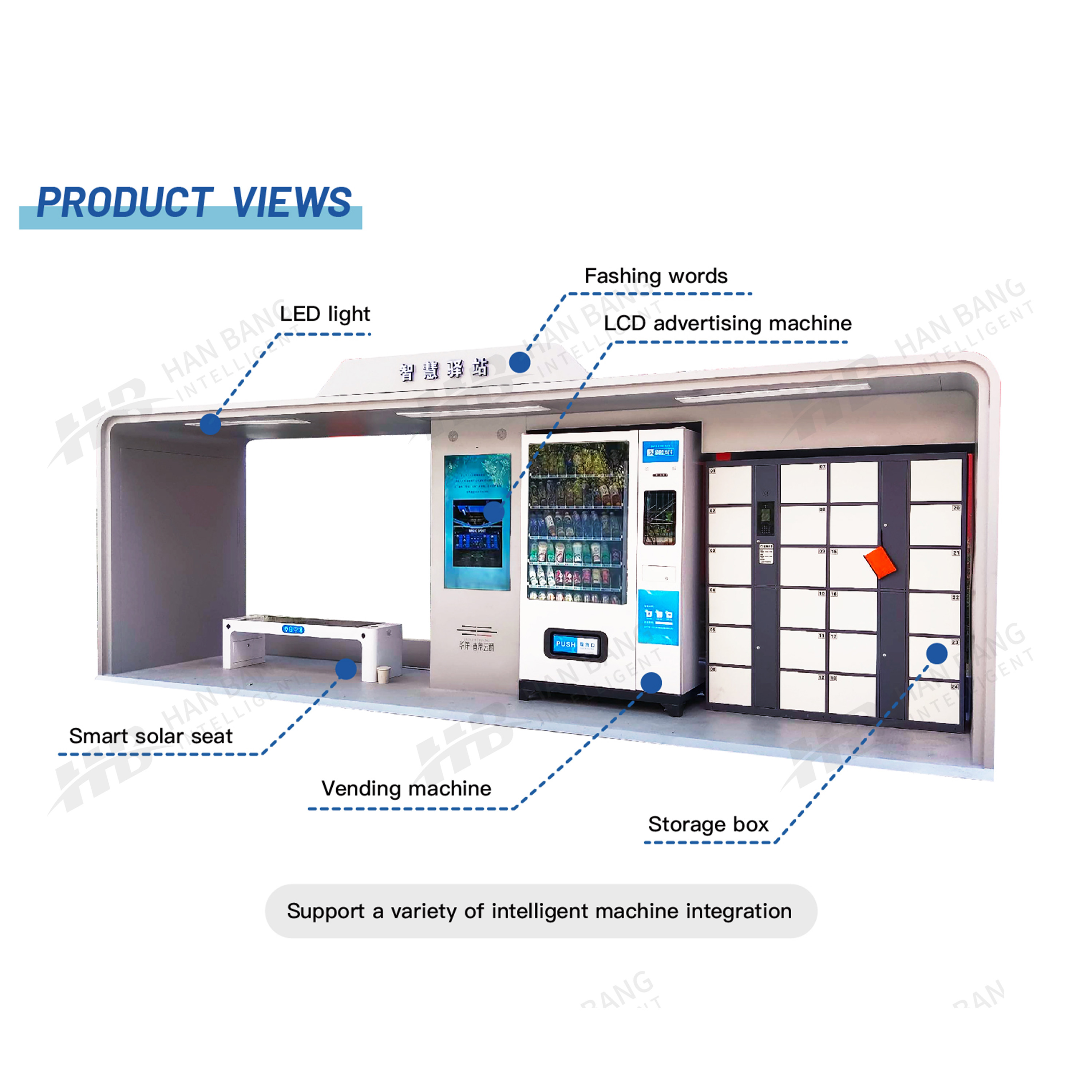 Stations-service intelligentes : l'avenir des infrastructures urbaines intelligentes